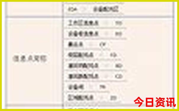 旅行去哪里玩比较好