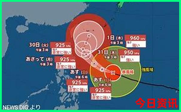 莫斯科十大必去景点